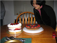 Sandra makes a wish